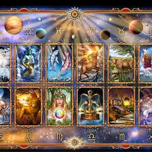 Theme for the Year Consultation